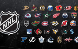 NHL Logo Ranking